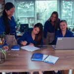Equipo de auditoria ACI